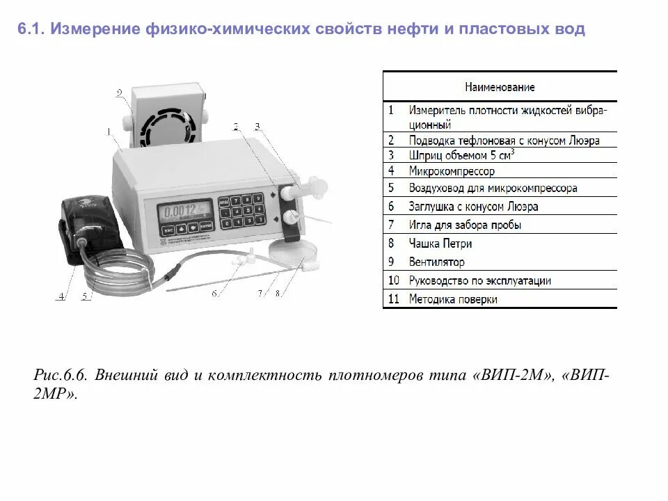 6 измерение. 6 измерение. Физико-химические свойства растворов. 6 измерение. 6 измерение.
