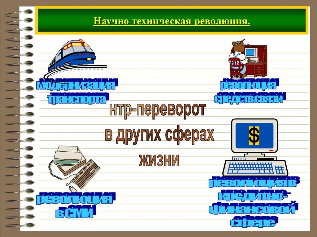 Контрольная работа научно техническая революция. Научно-техническая революция презентация. Научно-техническая революция география 10 класс. Этапы нтр. Контрольная работа научно техническая революция.
