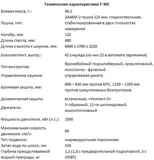 Ттх танка т 90