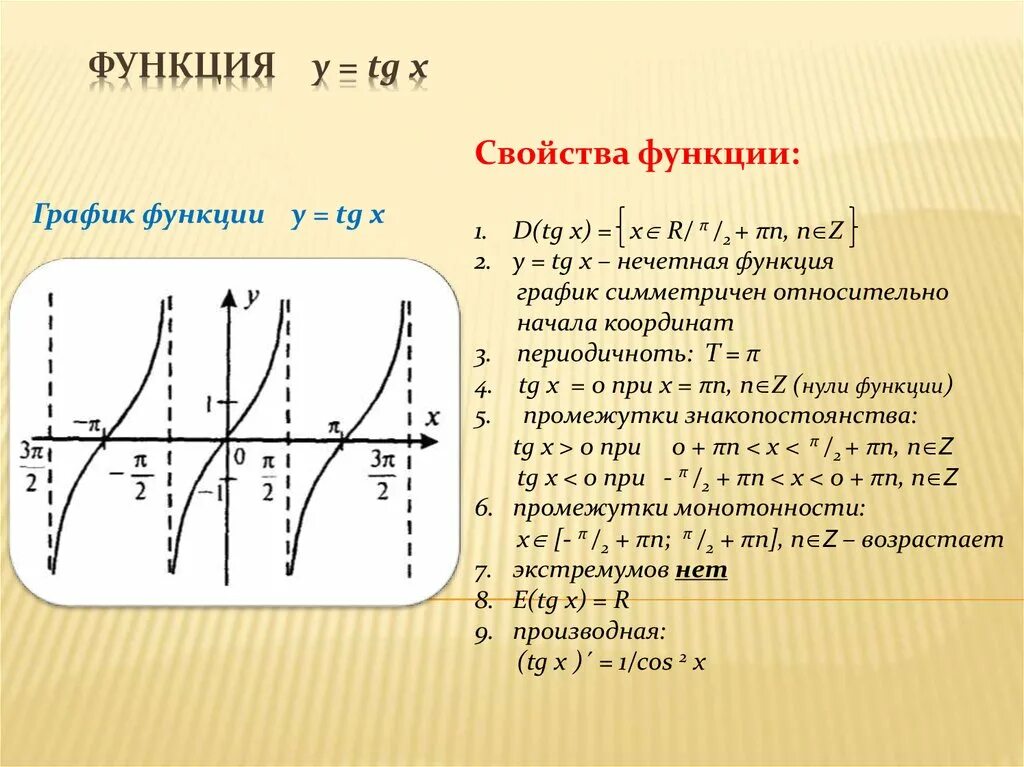 Y 1 x 3 свойства. Y TG X график функции и свойства. Свойства функции y TG X И ее график. Функция y TGX ее свойства и график. Тригонометрическая функция y TGX ее свойства и график.