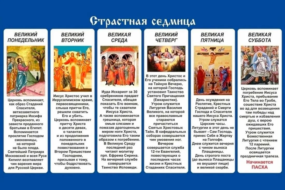 Что обозначает седмица