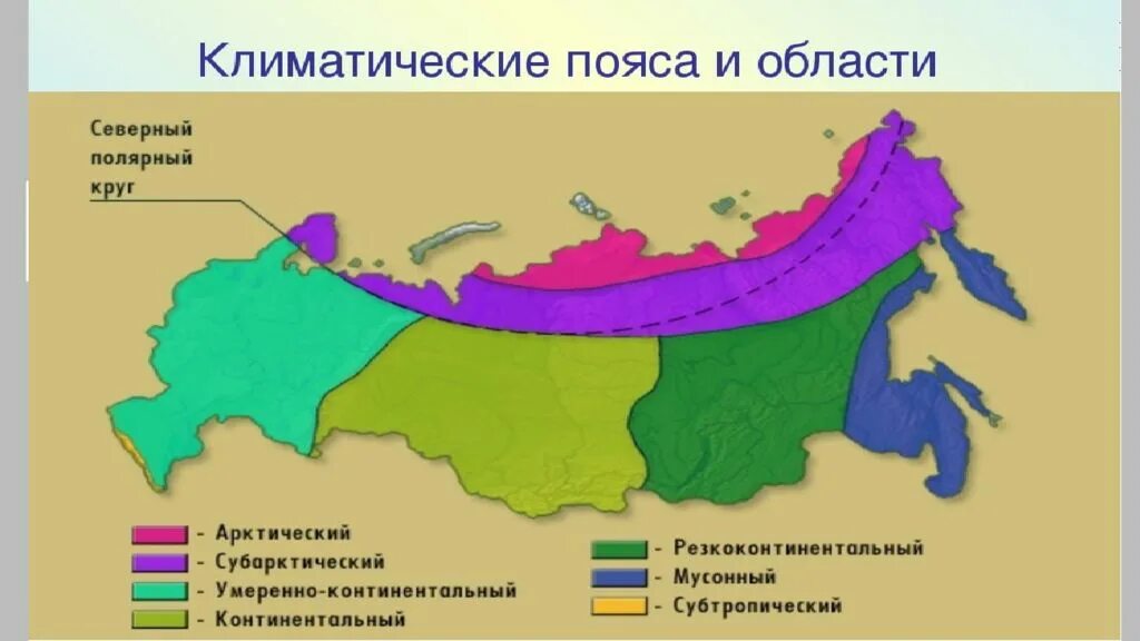 В каком направлении нарастает континентальность климата. Муссонный климат в России. Степень континентальности климата. Континентальность климата это. Континентальный климат в России.