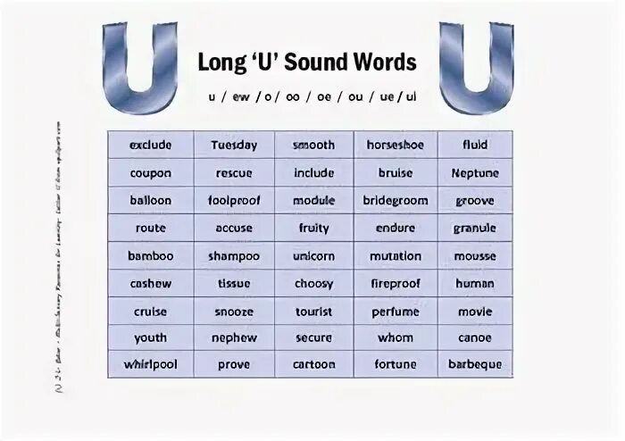 Английские слова long. Long u Sound. Long u Phonics. EW звук в английском. Words with long u.