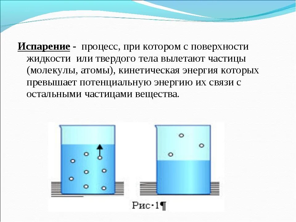 Урок физика воды. Схема процесса испарения. Опишите процесс испарения. Процесс испарения физика. Схема процесса испарения воды.