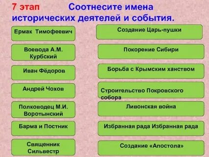 5 названий исторических событий