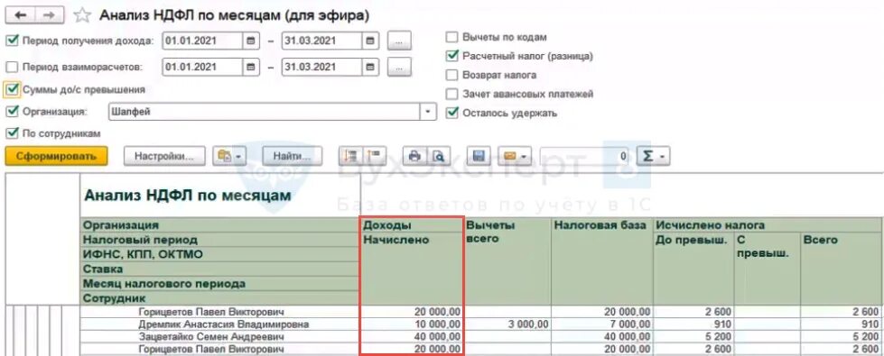 Что такое сумма вычетов в 6 НДФЛ. Ставки по НДФЛ С 2021 года. База для 6 НДФЛ. Сумма налога удержанная в 6 НДФЛ.