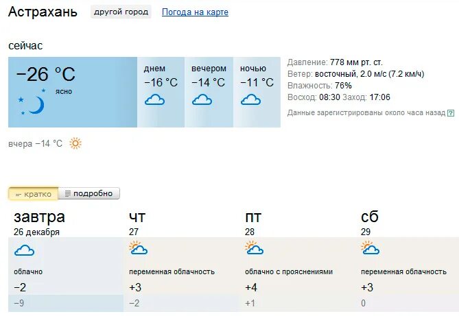 Погода в астрахани на 10 дне