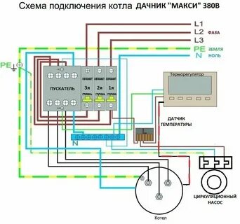 Подключение электрического котла к сети
