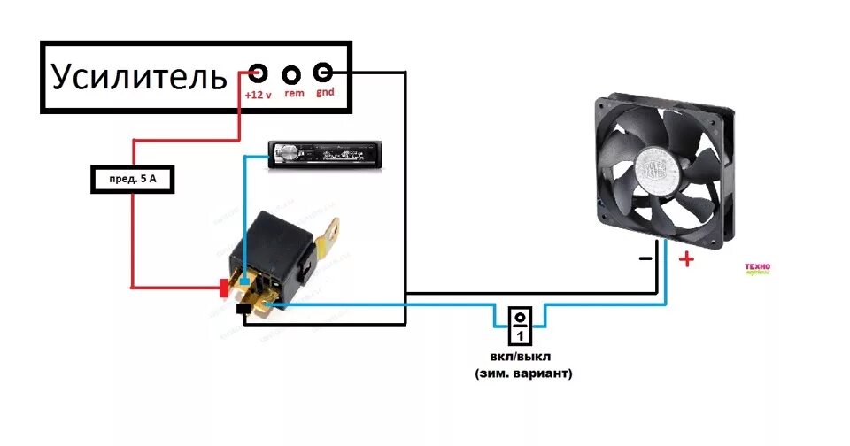 Подключить кулеры через. Схема подключения кулера охлаждения. Схема включения вентилятора охлаждения усилителя. Схема подключения вентиляторов через реле и усилитель. Подключение кулеров через реле.