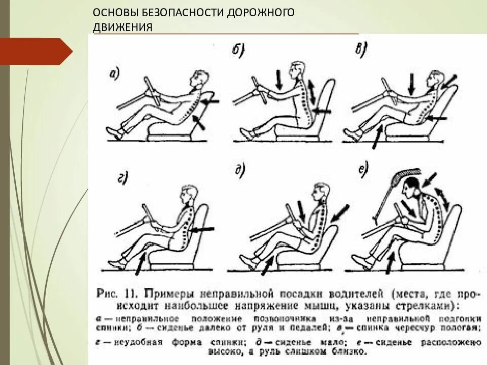 Сколько нельзя сидеть после операции. Правильная посадка за рулем. Правильнаямпосадка за рулем. Правильное положение спины в автомобиле. Правильное положение ног водителя.