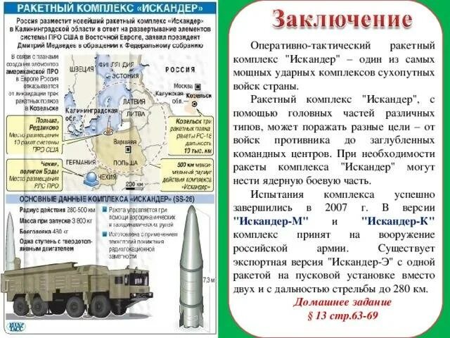 Циркон ракета ттх. Дальность полета ракеты кинжал. Ракета точка-у технические характеристики. Кинжал характеристики радиус поражения. Кинжал ракета гиперзвуковая характеристики.