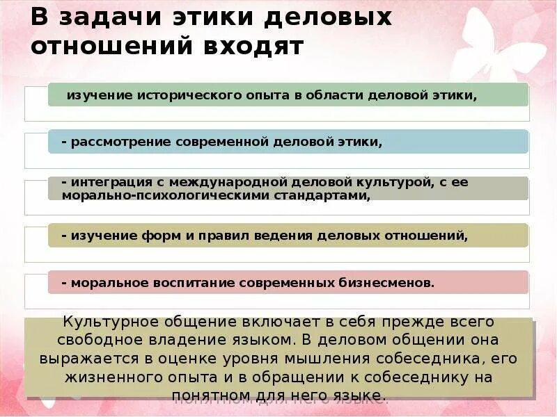 Профессионально этические отношения. Задачи этики деловых отношений. Этические задания. Цель, задачи и предмет этики. Основные задачи этики.