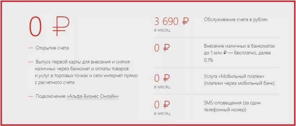 Банк ип счет отзывы. Открытие счета ИП В Альфа банке. Что такое расчетный счет банка Альфа банк. Альфа банк расчетный счет для ИП. Альфа банк счет для ИП.