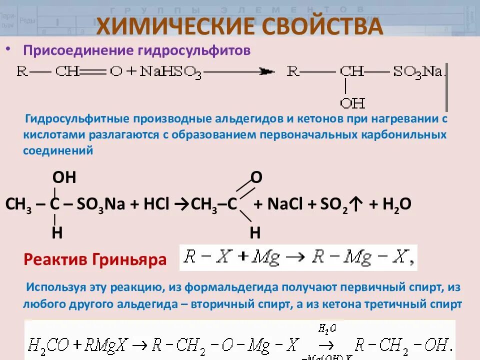 Характерные реакции кетонов. Реакции присоединения HCL альдегиды. Присоединение циановодородной (синильной) кислоты кетон. Химические свойства карбонильных соединений (реакции присоединения). Альдегид плюс циановодородная кислота.