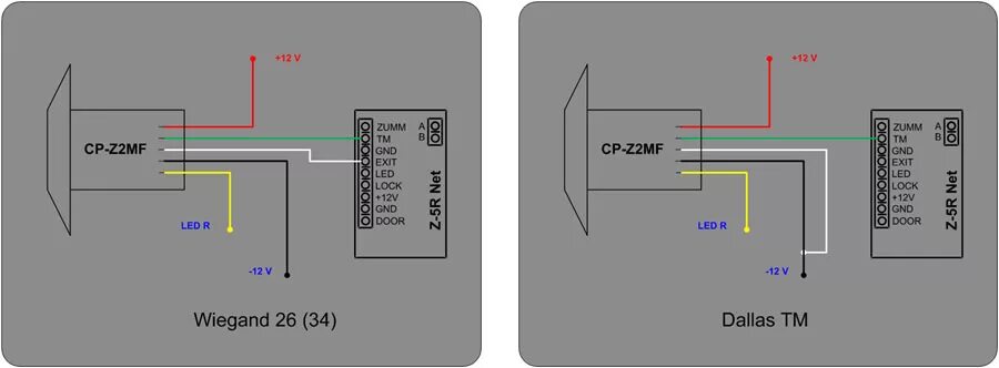 Фреймворк laravel интерфейс. Смартфон sony xperia z2. Z 2 url. Sony xperia m2. Delta.