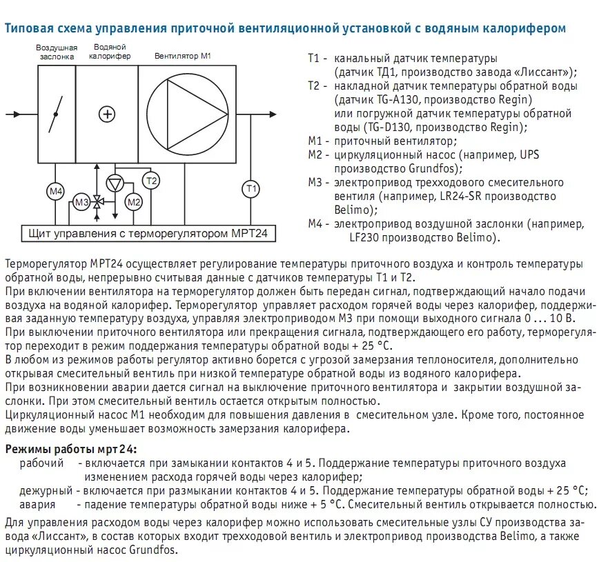 Управления калорифером