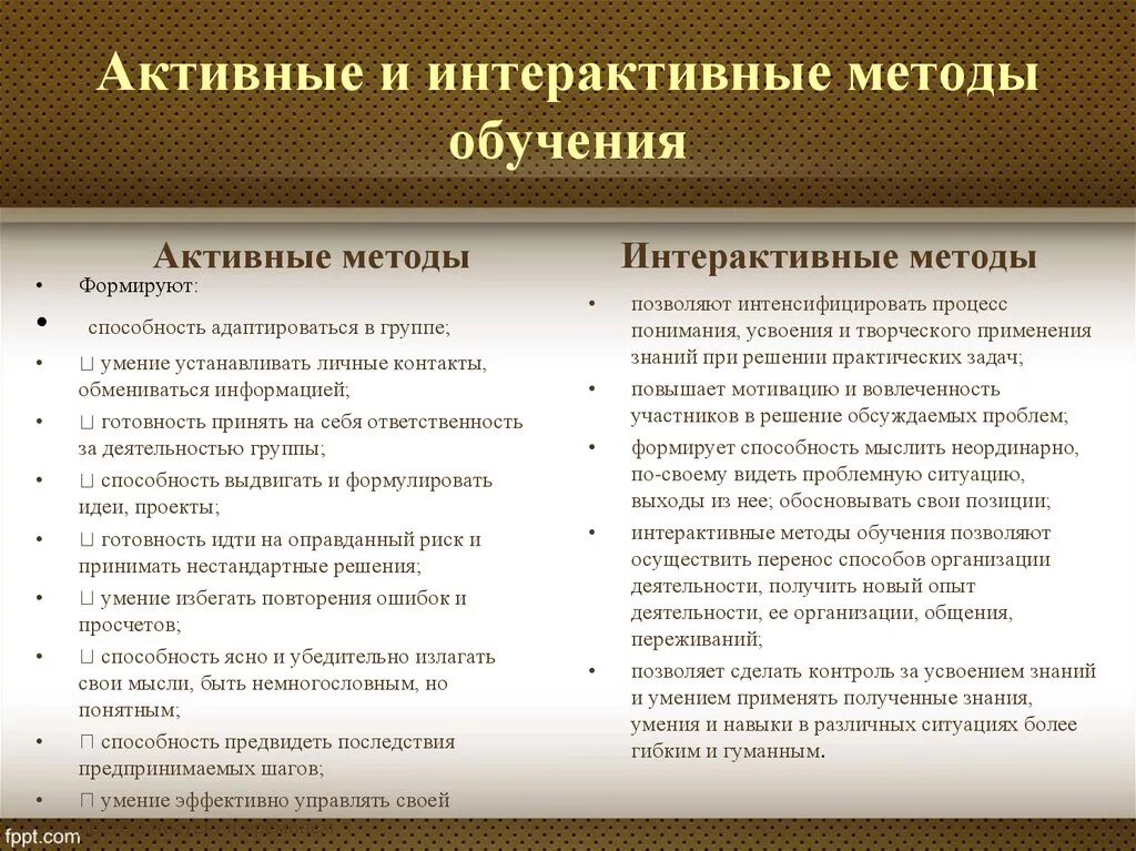 Методология обучения технологии. Активные методы обучения. активные и интерактивные методы. активные и интерактивные методы подготовки. интерактивные методы обучения.
