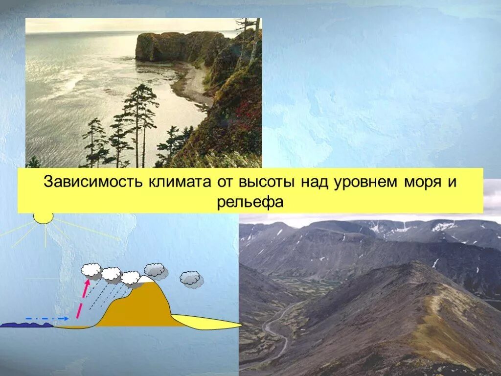 Высота местности над уровнем моря казахстана. Рельеф и высота над уровнем моря. Влияние высоты на климат. Зависимость климата от высоты местности над уровнем моря и рельефа. Рельеф и высота над уровнем моря влияние на климат.