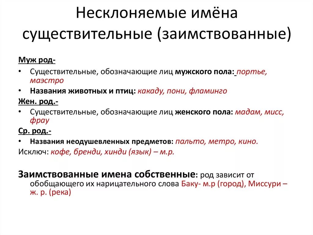 Род слова свежо. Род иноязычных несклоняемых существительных. Несклоняемые заимствованные существительные. Род имен существительных заимствованных. Несклоняемые заимствованные имена существительные.