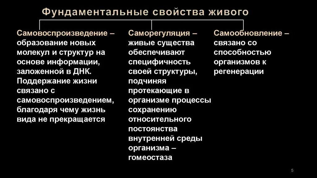 Таблица свойств живых организмов. Фундаментальные свойства живого. Что является фундаментальным свойством живого. Свойства живого. Общие свойства живых систем.