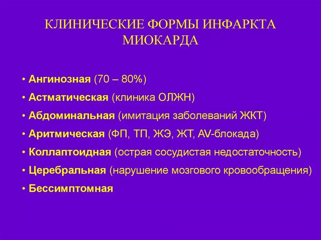 Варианты острого инфаркта миокарда