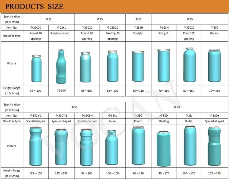 Вес алюминиевой банки 0.5. Размер алюминиевой банки 0.5. Толщина алюминиевой банки.