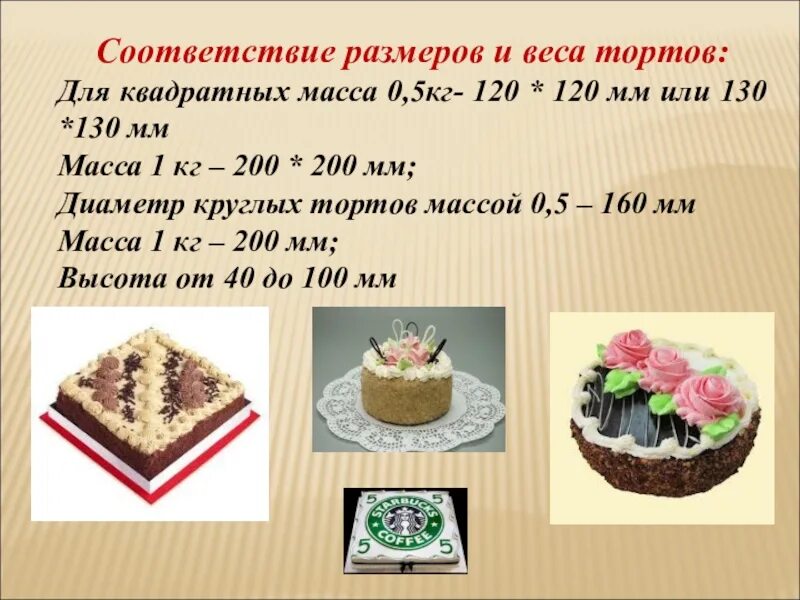 Сколько стоит торт 5 кг. Вес торта. Диаметр торта на 1 кг. Образцы тортов. Килограммовый торт размер.