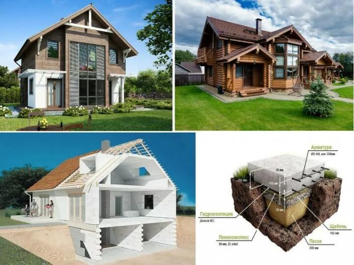 Идеи для постройки дома. Дом строение. Проекты постройки домов. Варианты постройки дома.