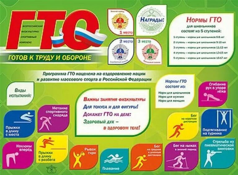 Правила техники гто. ГТО плакаты. Стенд ГТО В детском саду. Стенд ГТО для дошкольников. Плакаты по ГТО для школы.