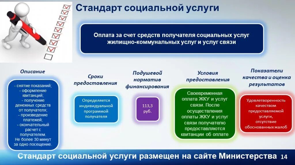 Специальный социальный счет. Стандарт социальной услуги. Стандарты социального обслуживания. Стандарты и качество социальных услуг. Социальные услуги для презентации.