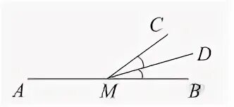 На прямой ав взята точка. Луч МД.
