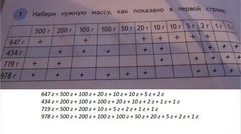 Времени 500 200