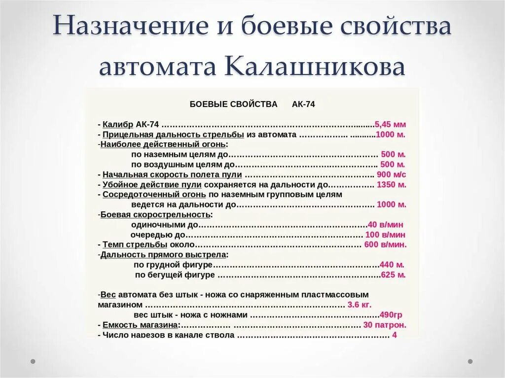 Назначение и боевые характеристики автомата Калашникова. Тактико-технические характеристики АК-74. ТТХ автомата АК-74. Предназначение и боевые свойства автомата Калашникова.