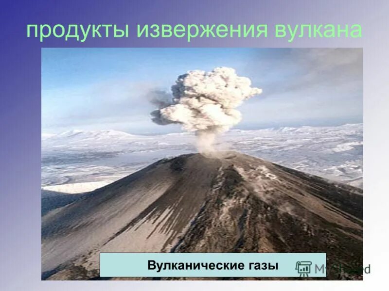 Что выделяется при извержении вулкана газы. Газовый тип извержения вулкана. Извержение вулкана грибовидное облако. Продукты извержения вулканов. Твердые продукты вулканических извержений.