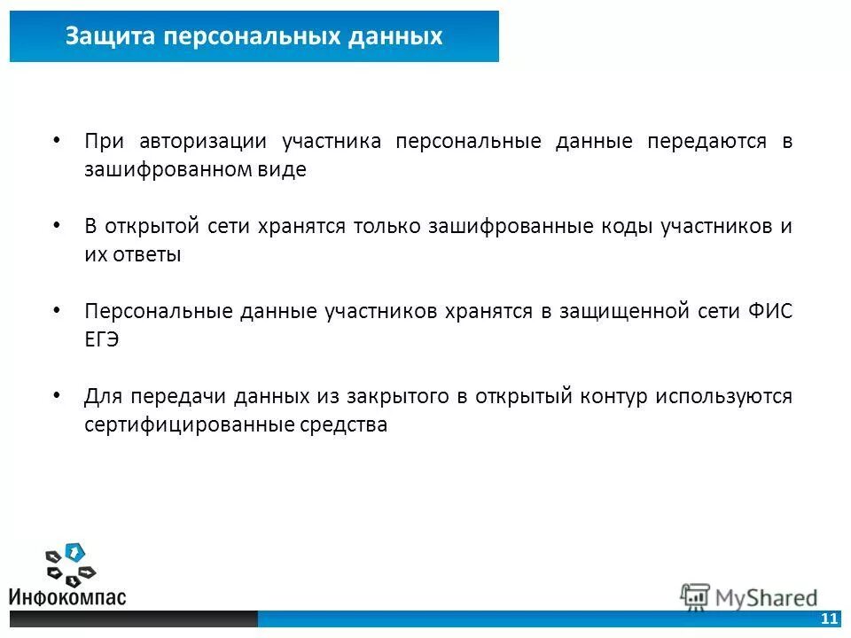 Участник сохранить. Ответ по персональным данным. Данные участника. ФИС система обработки персональных данных. Защита при авторизации.