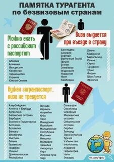 Что нужно знать в турции