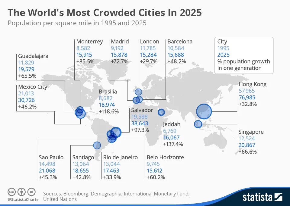 World city population. The most population City in the World. Топ 10 население 2025. Population per Square. Japan Cities by population.