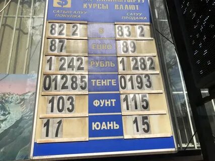 Рубль к сому в бишкеке