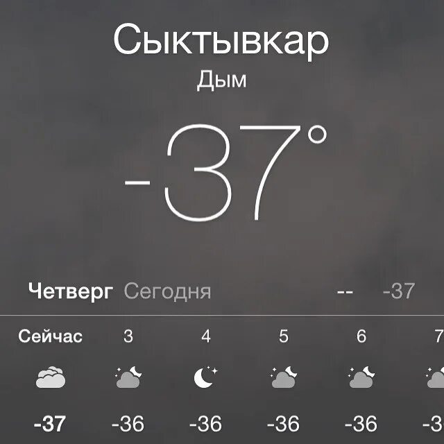 Погода в сыктывкаре на 14 дней гисметео. Погода в Сыктывкаре. Погода в Сыктывкаре на неделю. Прогноз погоды в Сыктывкаре. Погода в Сыктывкаре на 3.