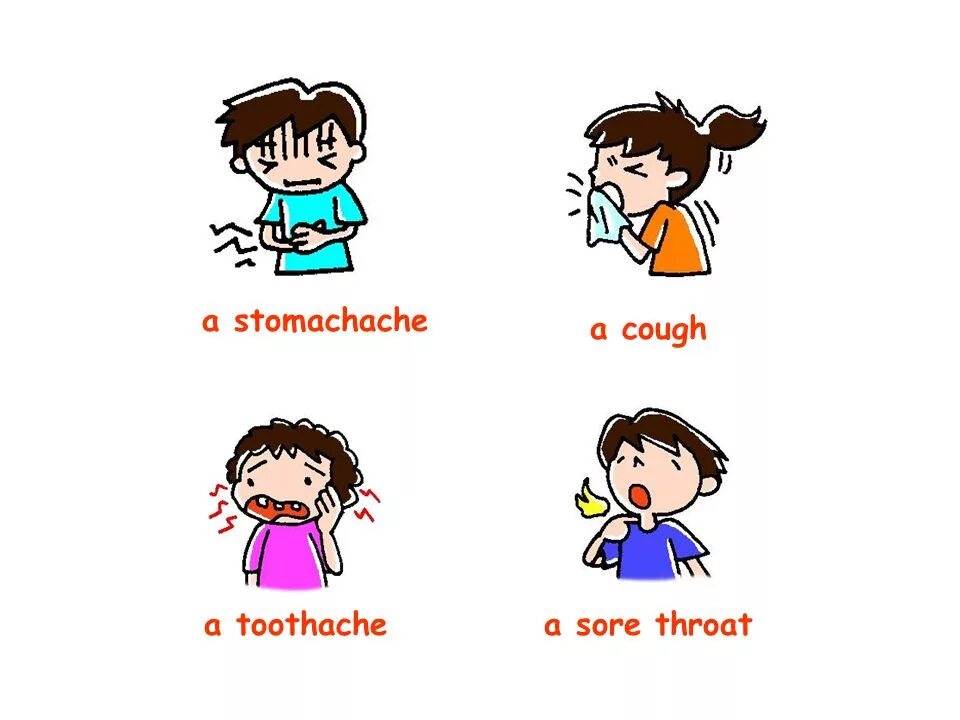 I ve got my feel. Headache toothache stomachache. Ache виды. Stomachache транскрипция. Headache toothache 4 класс.