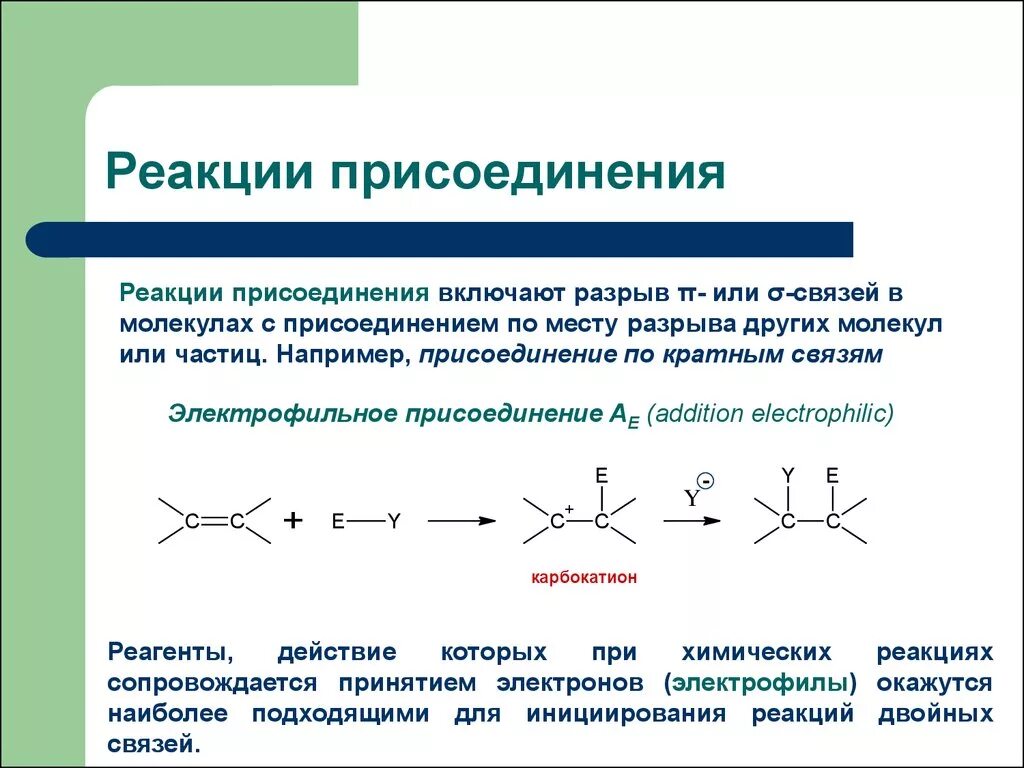 В результате разрыва. Электрофильное присоединение механизм реакции. Электрофильное присоединение к кратным связям. Реакции электрофильного присоединения по кратным связям. Схема электрофильного присоединения.