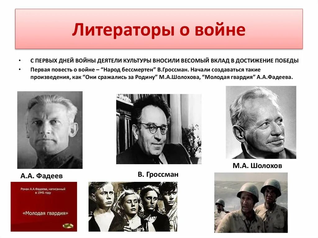 Герои деятели культуры. Деятели культуры великой отечественной войны. деятели культуры в годы великой отечественной войны. выдающиеся деятели отечественной культуры. деятели культуры писатели.