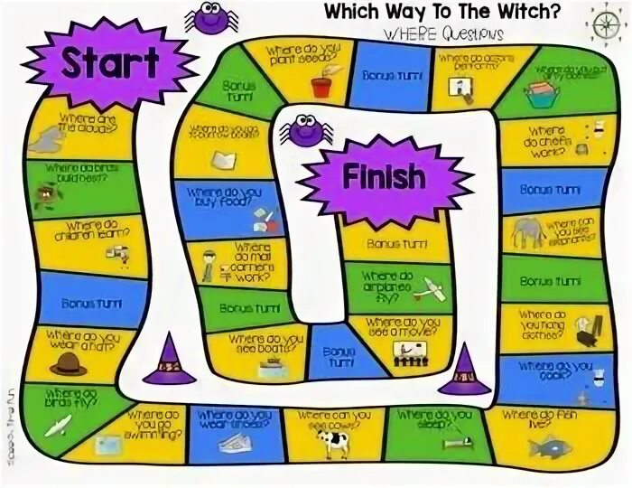 What s the question game. Questions board game. wh questions boardgame. wh board game. wh questions board game.