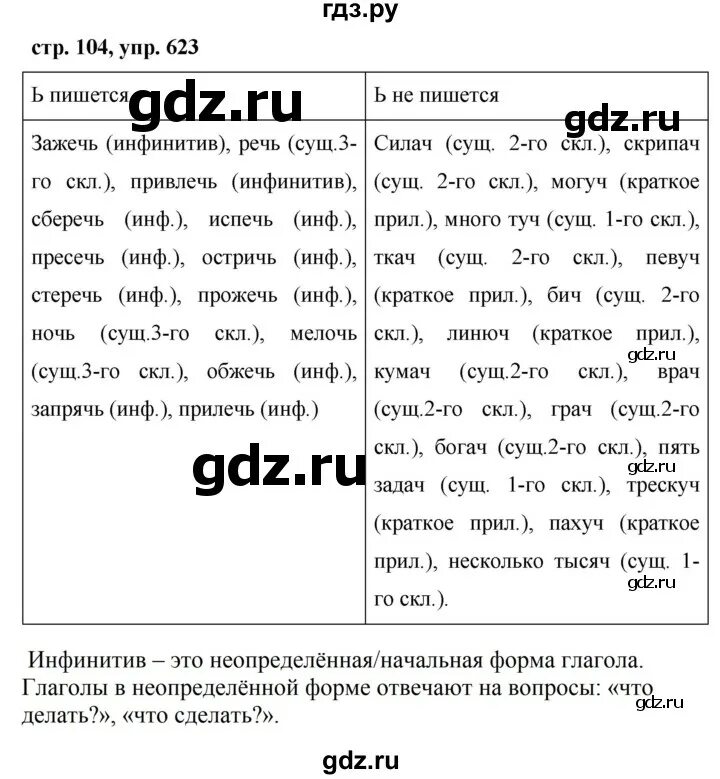 Русский язык 5 класс 2 часть страница 104 упражнение 623. Язык 5 класс упражнение 623