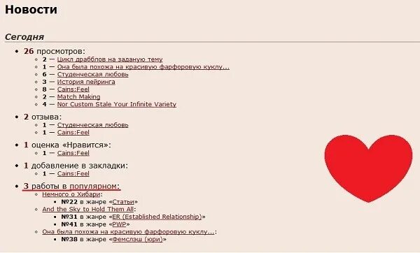 Фандомы список популярных. Популярные фандомы на фикбуке. список фандомов по популярности. популярные фандомы 2025 список.
