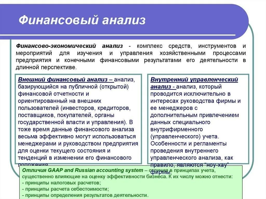 Финансово экономический анализ проводят