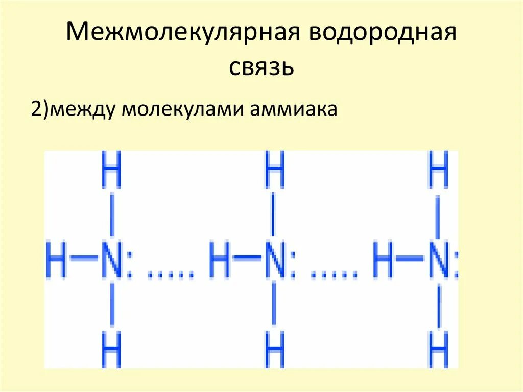 Формирование водородных связей
