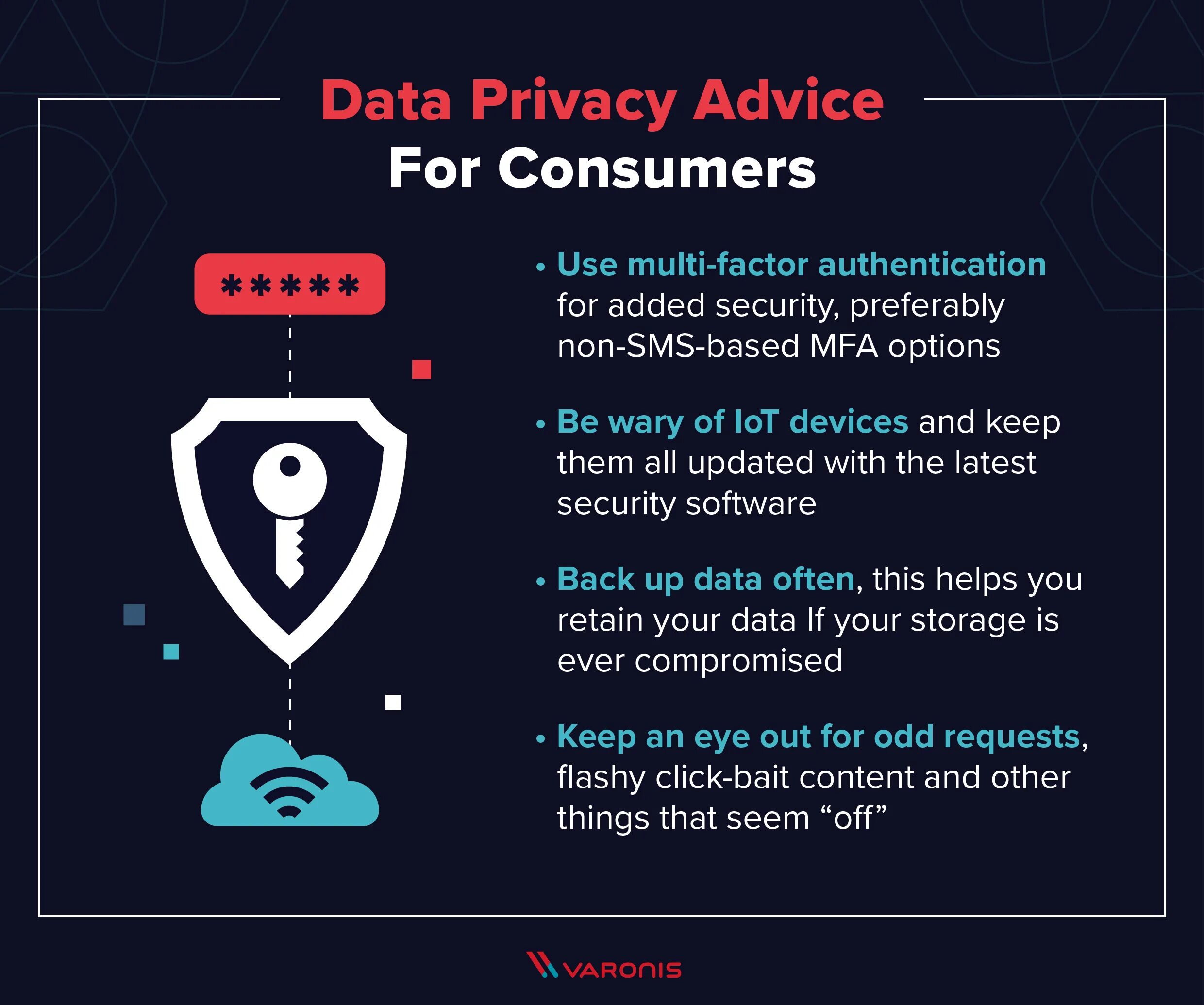 Private day. Data privacy. Data Security and privacy. Consumer data privacy. Data privacy Day.