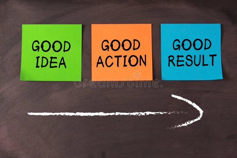Good luck перевод на русский. Good luck on your exam. Results картинка. Результаты работы. Good outcome.