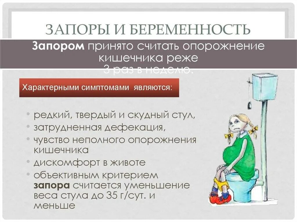 Как избавиться от запора при беременности. Запор при беременности. от запора при беременности. при запорах при беременности. запоры при беременостт.